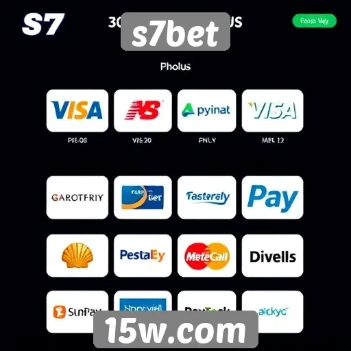Diversidade de métodos de pagamento no s7bet